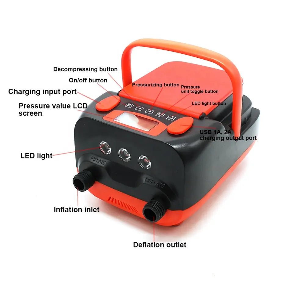 Electric Pump - Sea Titan Paddleboards - Electric Pump